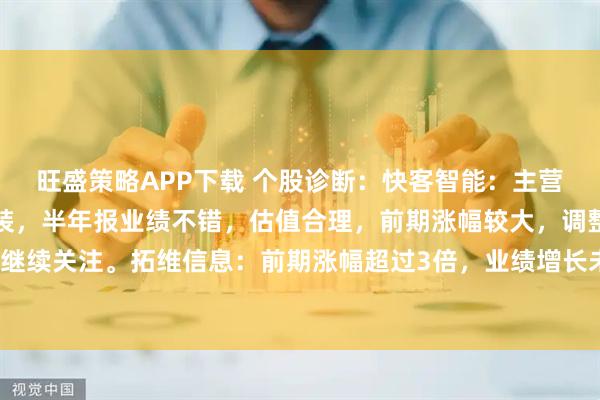 旺盛策略APP下载 个股诊断：快客智能：主营半导体、消费电子的组装，半年报业绩不错，估值合理，前期涨幅较大，调整后可继续关注。拓维信息：前期涨幅超过3倍，业绩增长未释放，高位回调需警惕（杨勇）