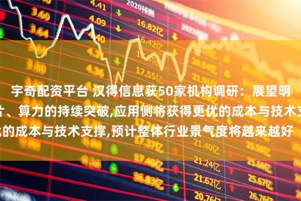 宇奇配资平台 汉得信息获50家机构调研:展望明年,随着AI领域国产芯片、算力的持续突破,应用侧将获得更优的成本与技术支撑,预计整体行业景气度将越来越好(附调研问答)